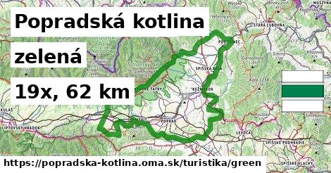 Popradská kotlina Turistické trasy zelená 