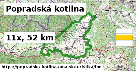 Popradská kotlina Turistické trasy iná 