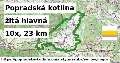 Popradská kotlina Turistické trasy žltá hlavná