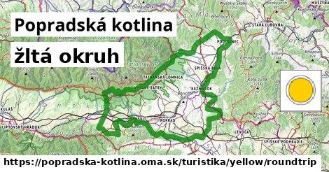 Popradská kotlina Turistické trasy žltá okruh