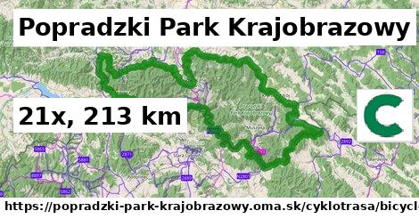 Popradzki Park Krajobrazowy Cyklotrasy bicycle 