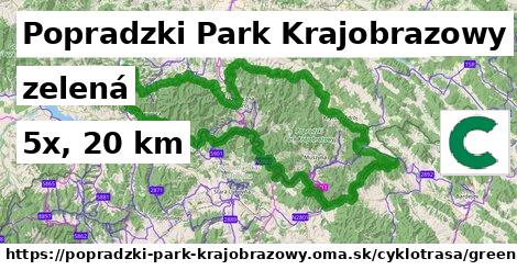 Popradzki Park Krajobrazowy Cyklotrasy zelená 