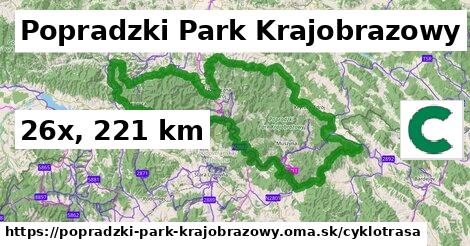 Popradzki Park Krajobrazowy Cyklotrasy  