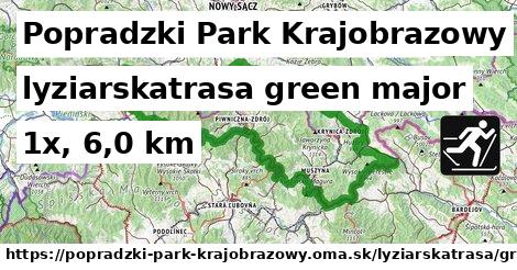 Popradzki Park Krajobrazowy Lyžiarske trasy zelená hlavná