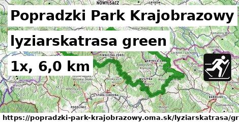 Popradzki Park Krajobrazowy Lyžiarske trasy zelená 