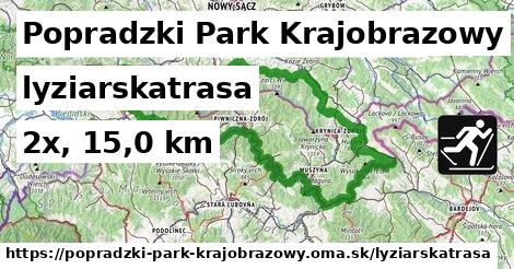 Popradzki Park Krajobrazowy Lyžiarske trasy  