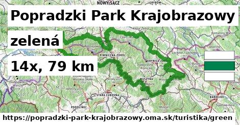 Popradzki Park Krajobrazowy Turistické trasy zelená 