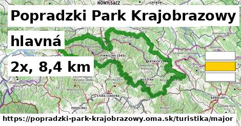 Popradzki Park Krajobrazowy Turistické trasy hlavná 