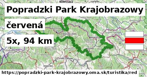 Popradzki Park Krajobrazowy Turistické trasy červená 