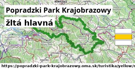 Popradzki Park Krajobrazowy Turistické trasy žltá hlavná