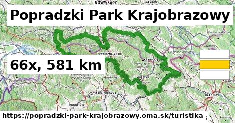 Popradzki Park Krajobrazowy Turistické trasy  