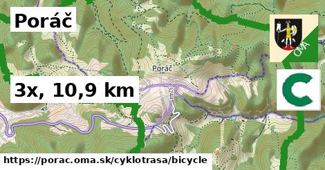 Poráč Cyklotrasy bicycle 