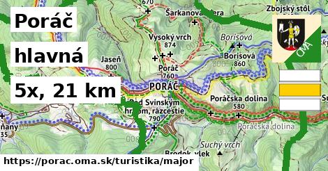 Poráč Turistické trasy hlavná 