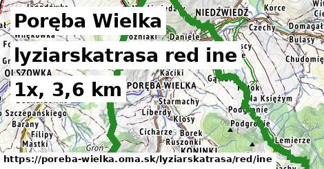 Poręba Wielka Lyžiarske trasy červená iná
