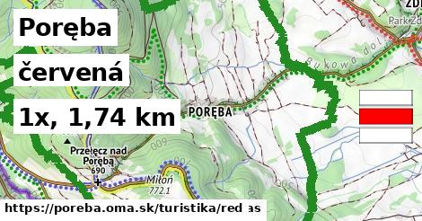 Poręba Turistické trasy červená 