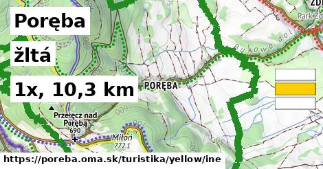 Poręba Turistické trasy žltá iná