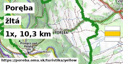 Poręba Turistické trasy žltá 