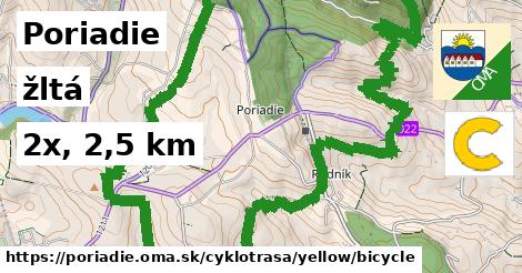 Poriadie Cyklotrasy žltá bicycle
