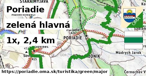 Poriadie Turistické trasy zelená hlavná