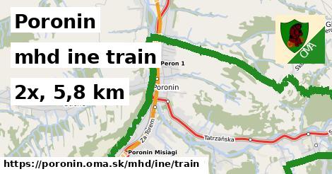 Poronin Doprava iná train