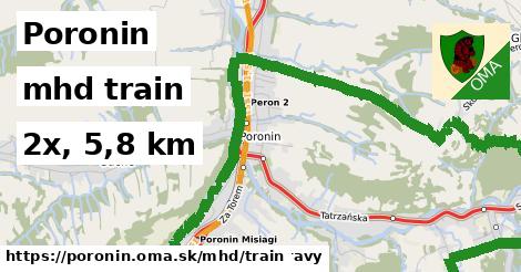 Poronin Doprava train 