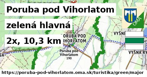 Poruba pod Vihorlatom Turistické trasy zelená hlavná