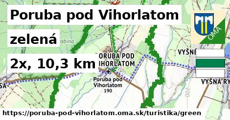 Poruba pod Vihorlatom Turistické trasy zelená 