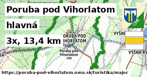 Poruba pod Vihorlatom Turistické trasy hlavná 