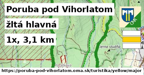 Poruba pod Vihorlatom Turistické trasy žltá hlavná