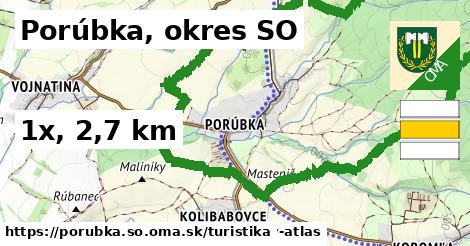 Porúbka, okres SO Turistické trasy  