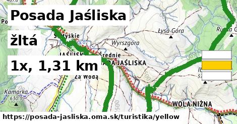 Posada Jaśliska Turistické trasy žltá 