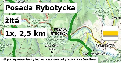 Posada Rybotycka Turistické trasy žltá 