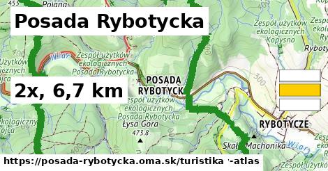 Posada Rybotycka Turistické trasy  