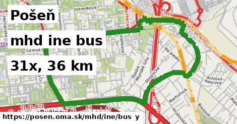 Pošeň Doprava iná bus