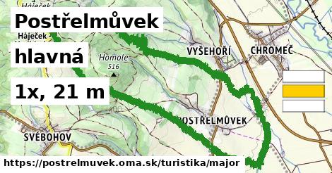Postřelmůvek Turistické trasy hlavná 