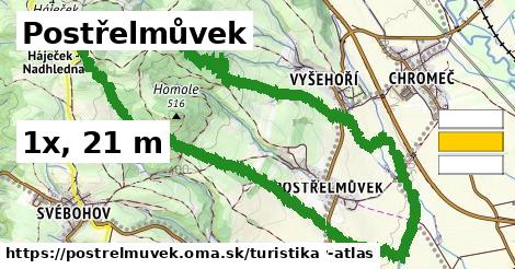 Postřelmůvek Turistické trasy  