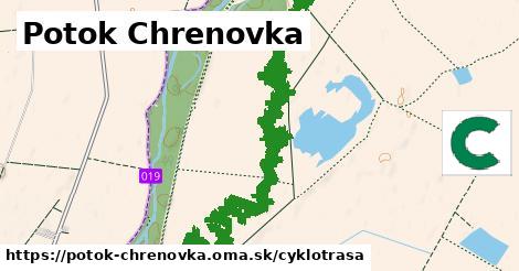 Potok Chrenovka Cyklotrasy  