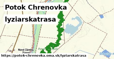 Potok Chrenovka Lyžiarske trasy  