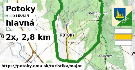 Potoky Turistické trasy hlavná 