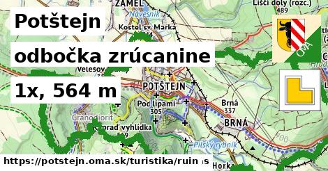 Potštejn Turistické trasy odbočka zrúcanine 