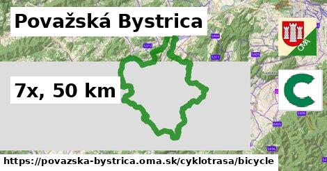 Považská Bystrica Cyklotrasy bicycle 