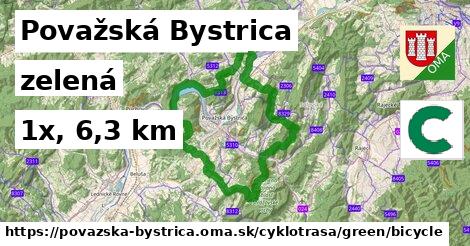 Považská Bystrica Cyklotrasy zelená bicycle