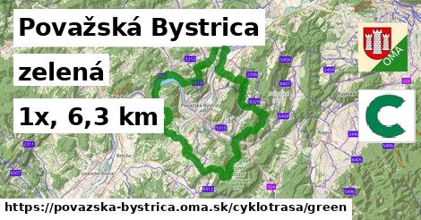 Považská Bystrica Cyklotrasy zelená 