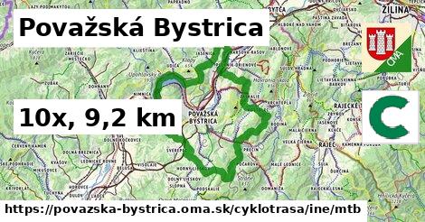 Považská Bystrica Cyklotrasy iná mtb