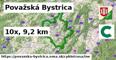 Považská Bystrica Cyklotrasy iná 