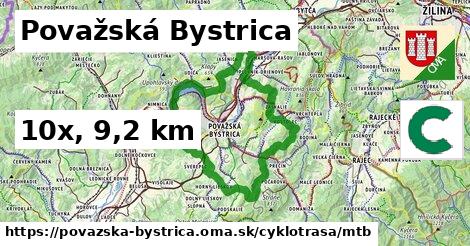 Považská Bystrica Cyklotrasy mtb 