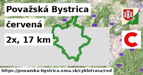 Považská Bystrica Cyklotrasy červená 