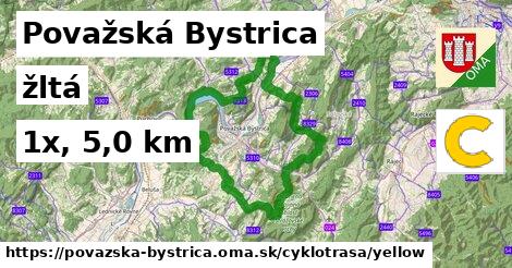 Považská Bystrica Cyklotrasy žltá 