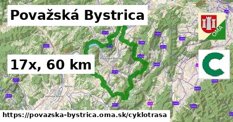 Považská Bystrica Cyklotrasy  