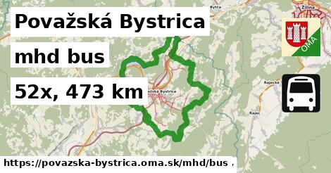 Považská Bystrica Doprava bus 